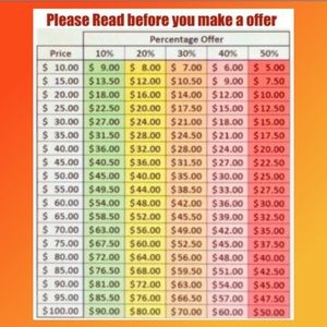 READ IT LEARN IT KNOW IT POSH GETS 20% and / or 2.95 for anything under …